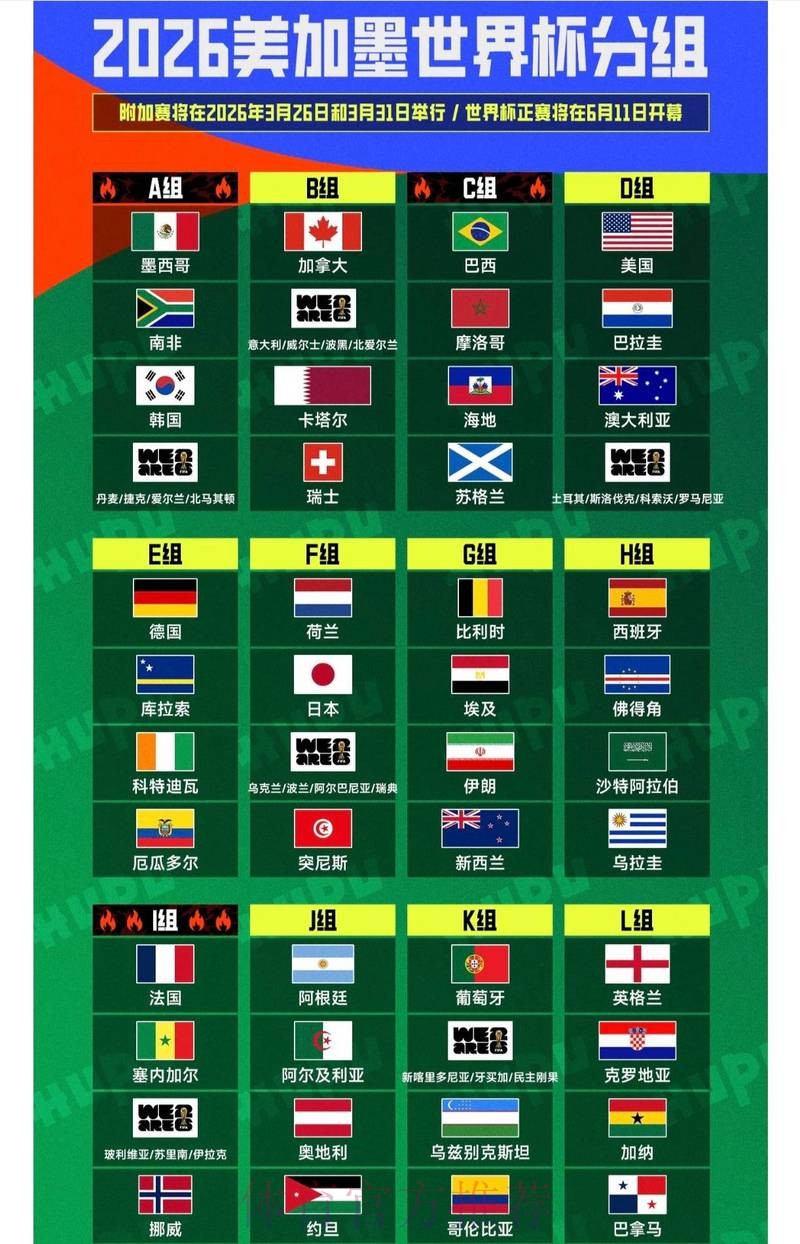 2026世界杯外围免费热门 2026世界杯外围免费热门